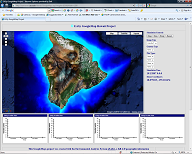 Bathymetry Hawaii